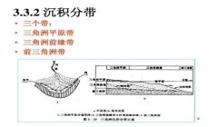 三角洲最新版（给我三角洲行动的最新版下载链接）