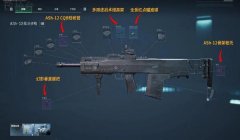 三角洲行动最好用的都有什么（给我三角洲行动最强武器搭配）