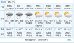三角洲封七天解决办法（给我三角洲封七天的快速解决办法）