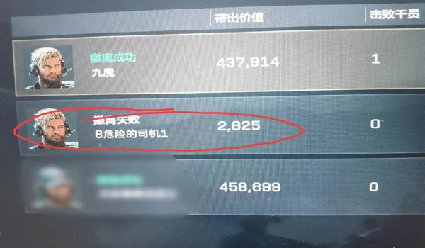三角洲搜物资直接卖掉吗(三角洲物资是直接卖还是留着?) 三角洲搜物资直接卖掉吗(三角洲物资是直接卖还是留着?)